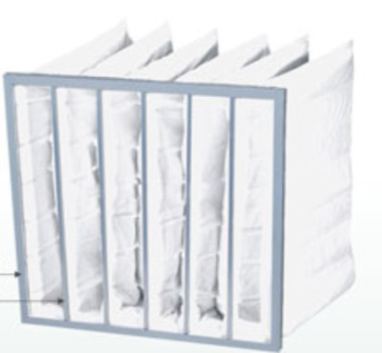 Good Ventilation Non - Woven Fabrics Medium Pocket Filter High Filter Efficiency